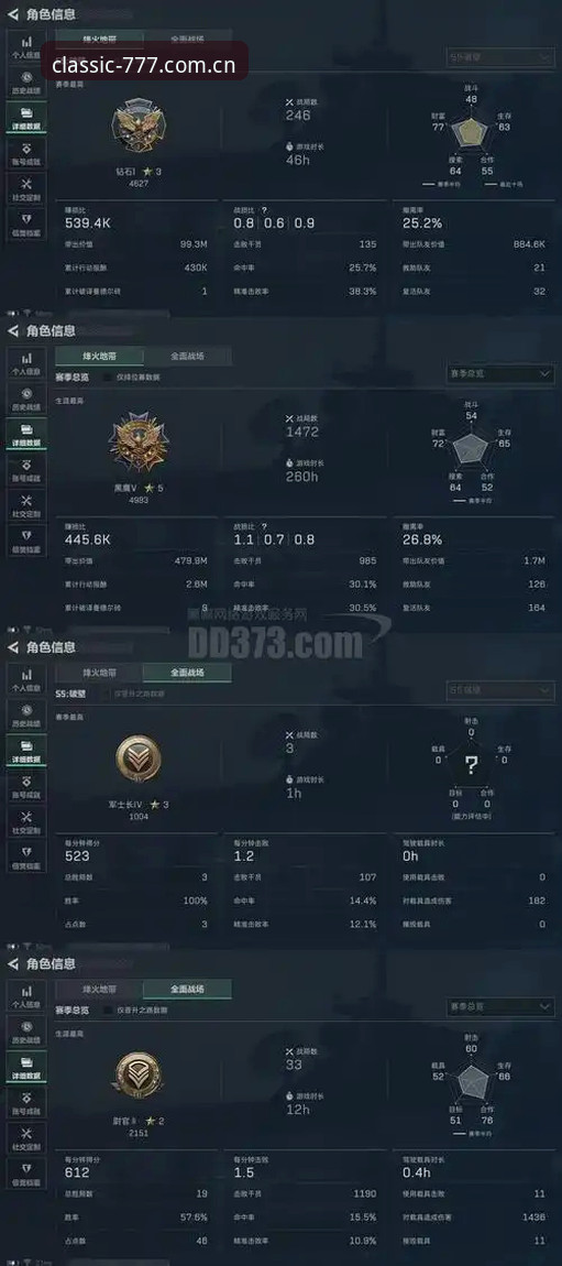 777电玩官网v2.1.0安装失败排查清单：五个关键验证点详解